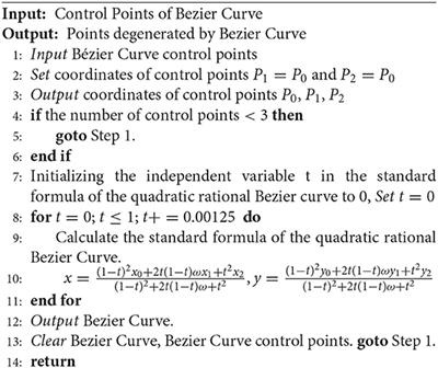 Necessary and Sufficient Conditions for Expressing Quadratic Rational Bézier Curves